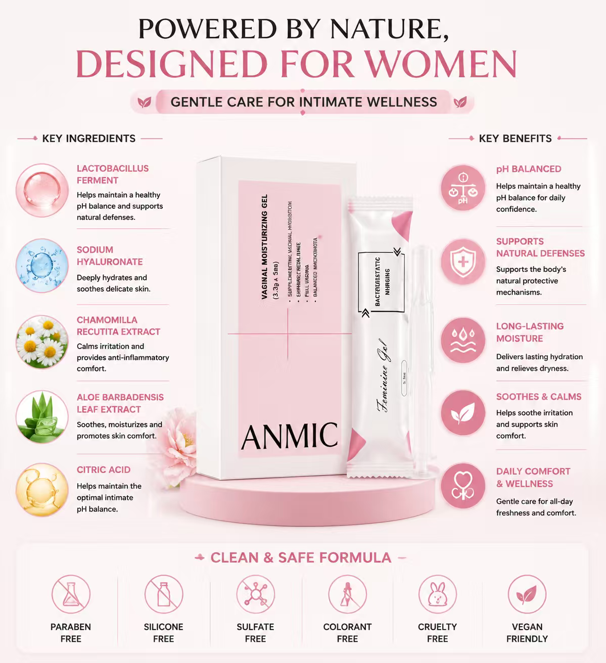 ANMIC Vaginal Moisturizing Gel - Deep Hydration & pH Balance (3.3g × 5 Pack) - Image 6