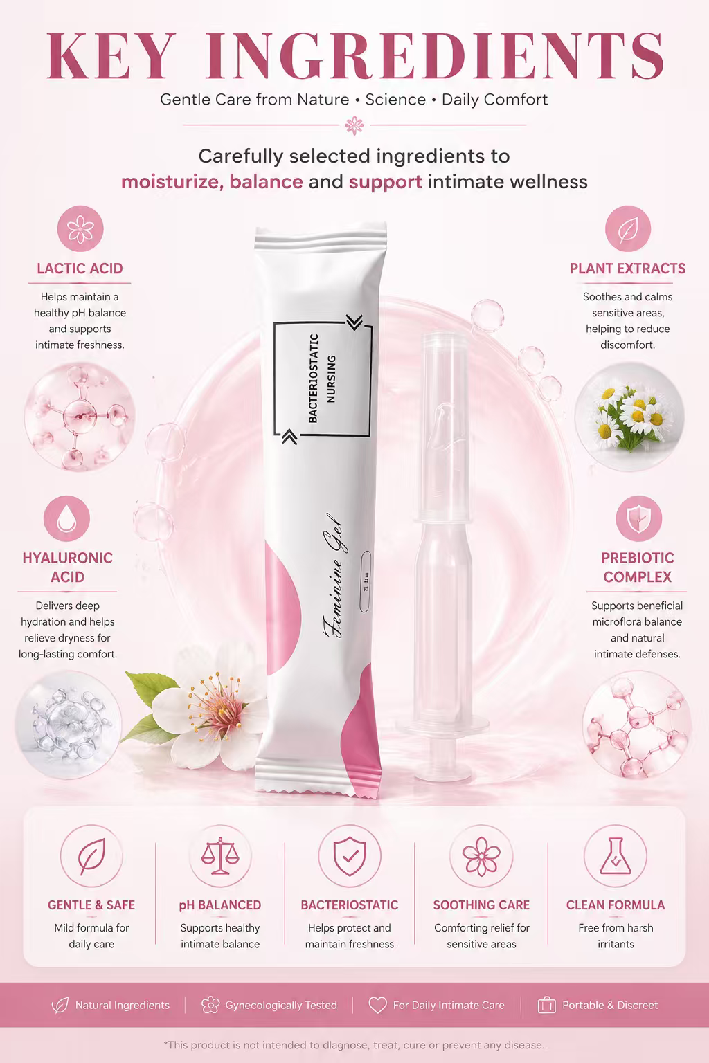 ANMIC Vaginal Moisturizing Gel - Deep Hydration & pH Balance (3.3g × 5 Pack) - Image 5