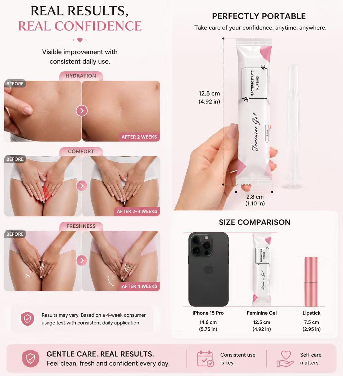 ANMIC Vaginal Moisturizing Gel - Deep Hydration & pH Balance (3.3g × 5 Pack) - Image 4