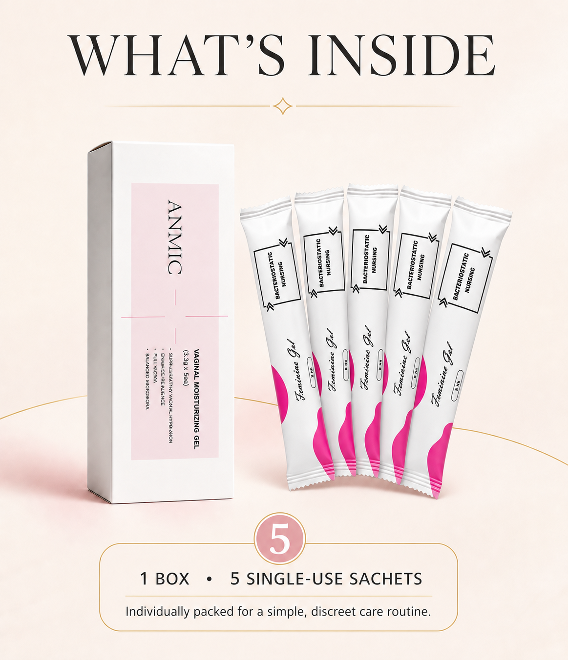ANMIC Package Contents