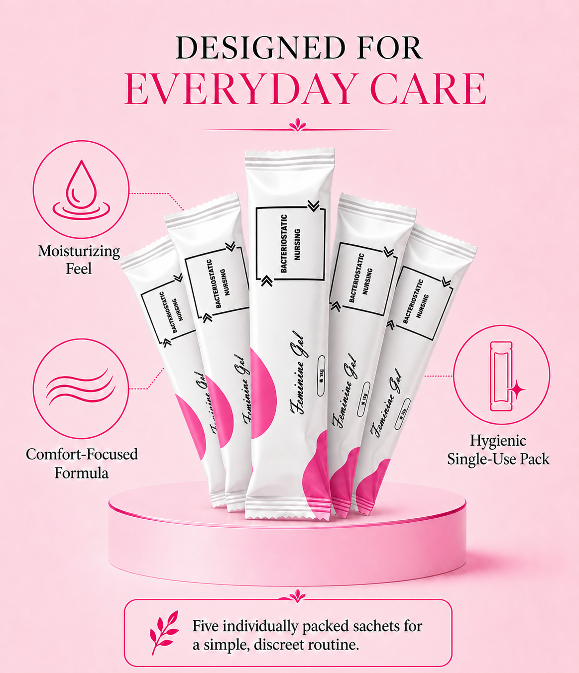 ANMIC Product Benefits