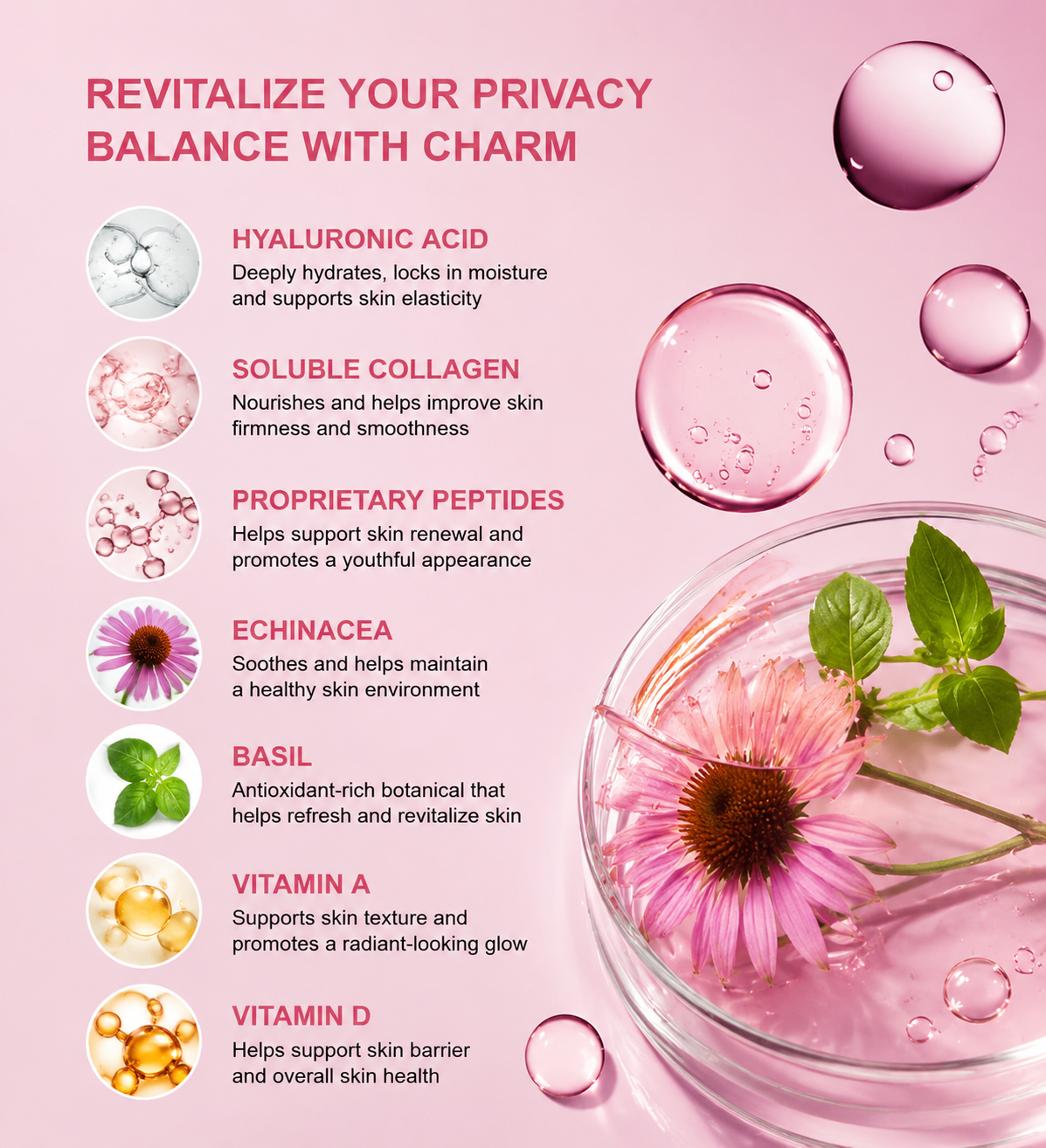ANMIC Ingredients